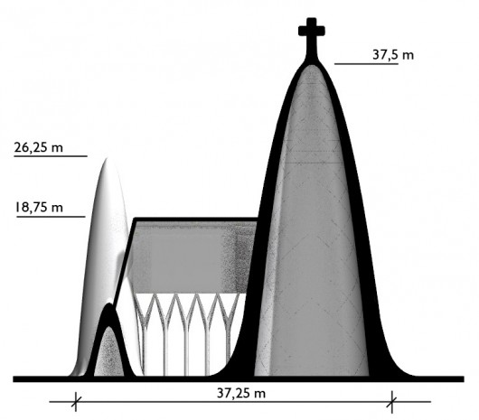Structural Diagram. Image Courtesy of Eindhoven University of Technology