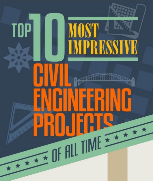 Courtesy of Civil Engineering Program, Norwich University