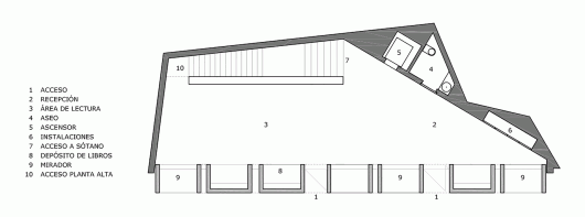 Ground Floor Plan
