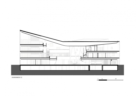 Section CC