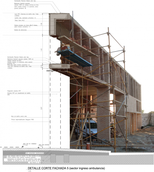 Section Detail