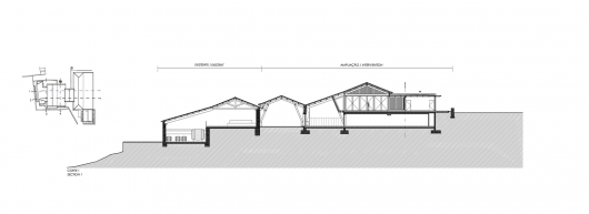 Section