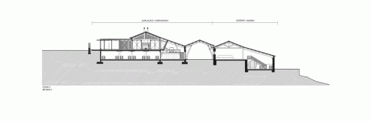 Section