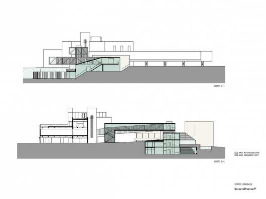 Sections Facades