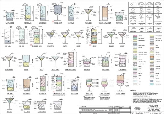 CAD Drinks. Image Courtesy of Shaan Hurley