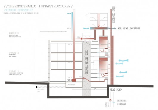 Rendering by Play-Time, http://www.play-time.es. Image