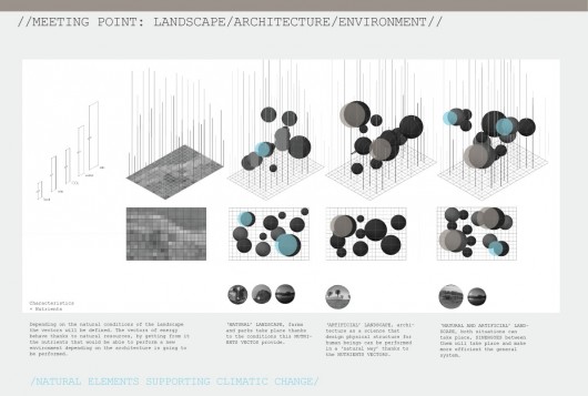 Rendering by Play-Time, http://www.play-time.es. Image