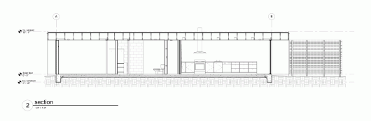 Section