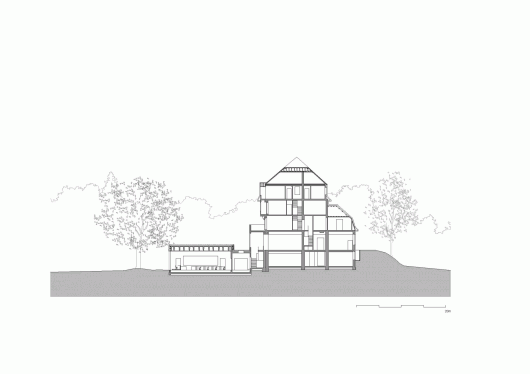 Section