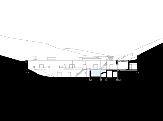Section