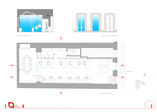 Section