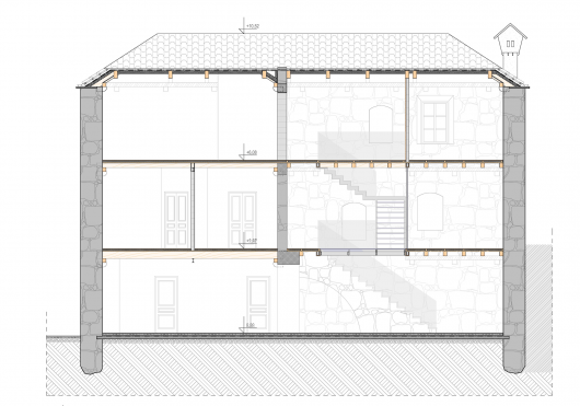 Section