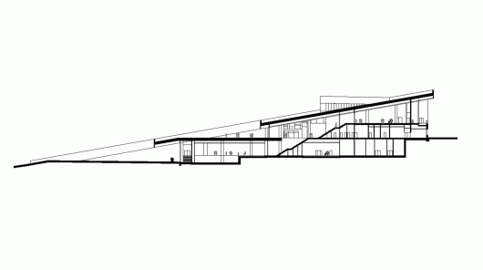 Section