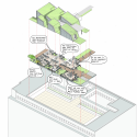 SK Yee Healthy Life Centre / Ronald Lu & Partners Diagram