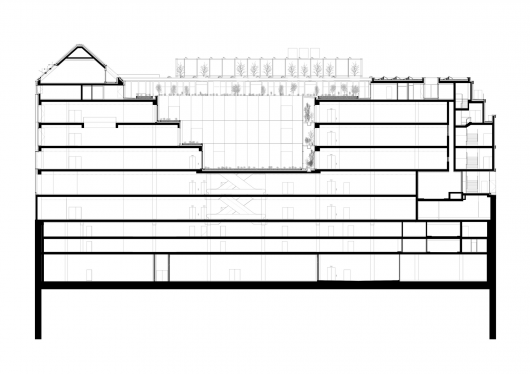 Section