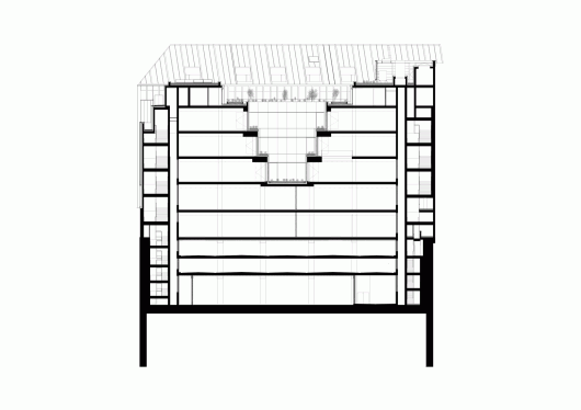 Section
