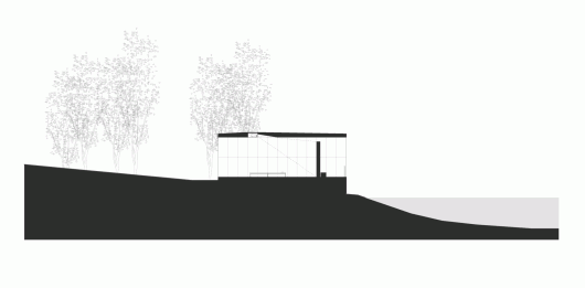 Section