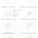 El Carmen Hospital Maipu / BBATS Consulting & Projects + Murtinho+Raby Arquitectos Detail