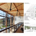 2015 Wood Design Award Winners Announced Live Oak Bank Headquarters / LS3P Associates Ltd + Woods Engineering  © Mark Herboth Photography