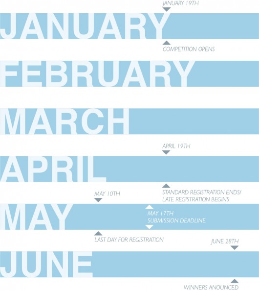 Courtesy of Combo Competitions