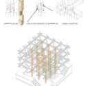Nest We Grow  / College of Environmental Design UC Berkeley  + Kengo Kuma & Associates Diagram 7