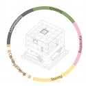 Nest We Grow  / College of Environmental Design UC Berkeley  + Kengo Kuma & Associates Diagram 8