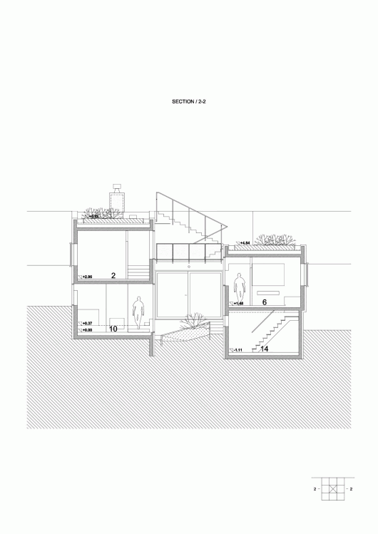 Section