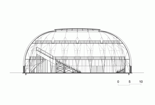 Section