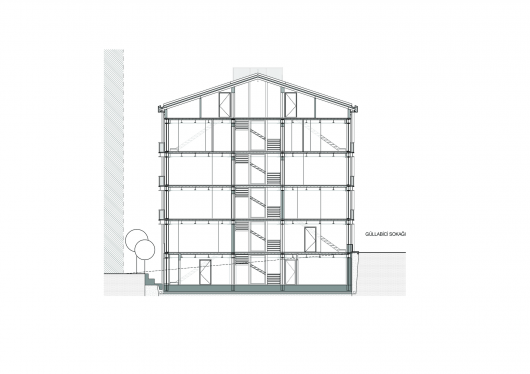 Section