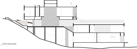 Section