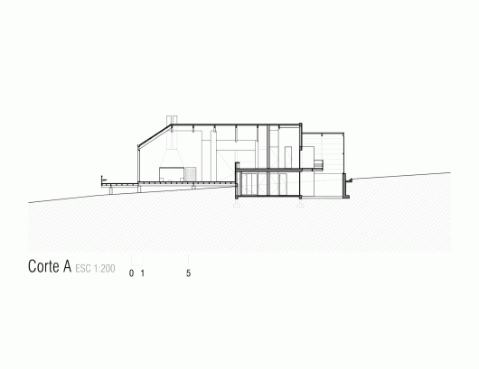 Section