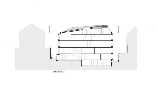 Section