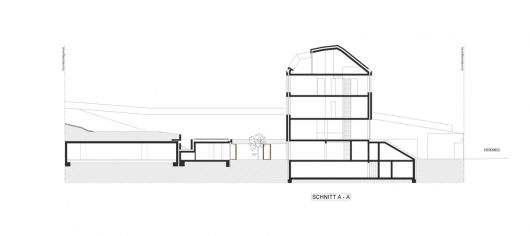 Section