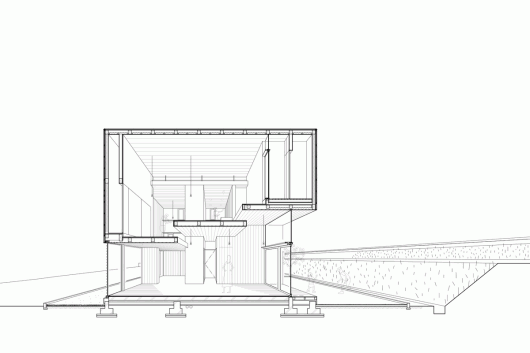 Section