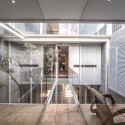 SIXPAX HQ / RDMA SIXPAX HQ / RDMA © Paskalis Khrisno Ayodyantoro