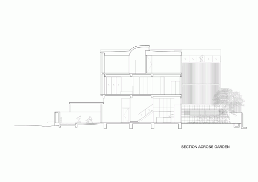 Section