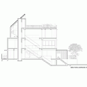 Greenbank Park / HYLA Architects Greenbank Park / HYLA Architects Section