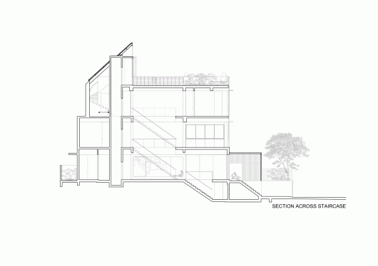 Section