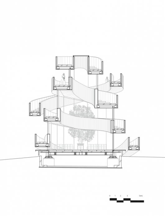 Section