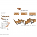 Manhattan High School / Gould Evans Manhattan High School / Gould Evans Diagram
