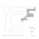 Manhattan High School / Gould Evans Manhattan High School / Gould Evans Floor Plan