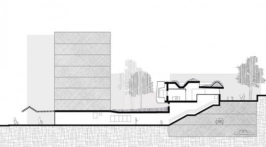 Section