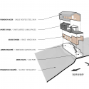 Bolton Residence / NatureHumaine Bolton Residence / NatureHumaine Detail