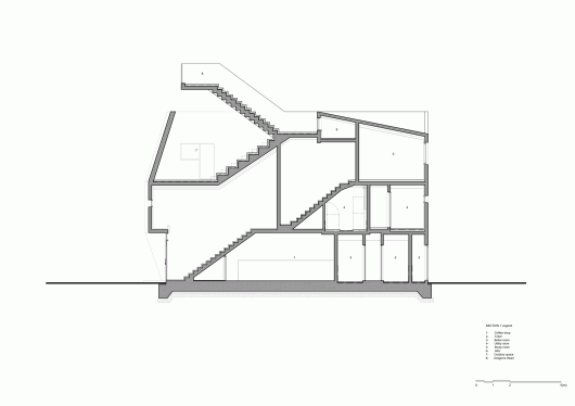 Section