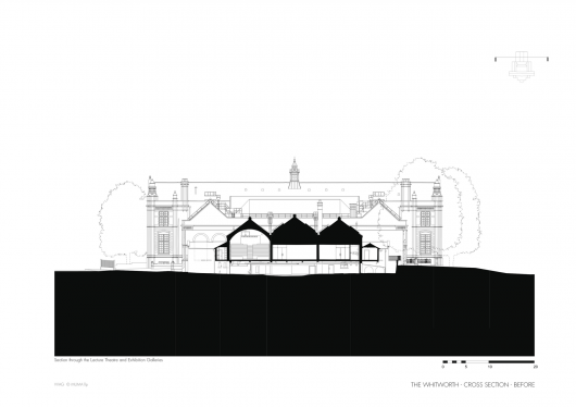 Section