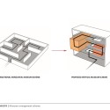 Auerbach Halevy Wins Competition to Design Jewish Sports Museum in Ramat Gan Auerbach Halevy Wins Competition to Design Jewish Sports Museum in Ramat Gan Arrangement. Image © Auerbach Halevy Architects