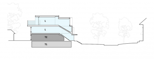 Section A