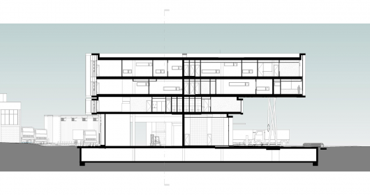 Section