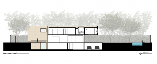 Section