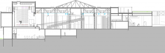 Section